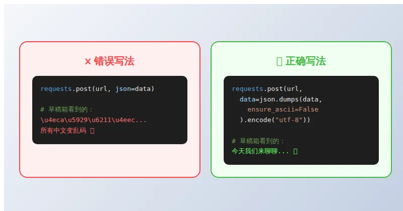 对比