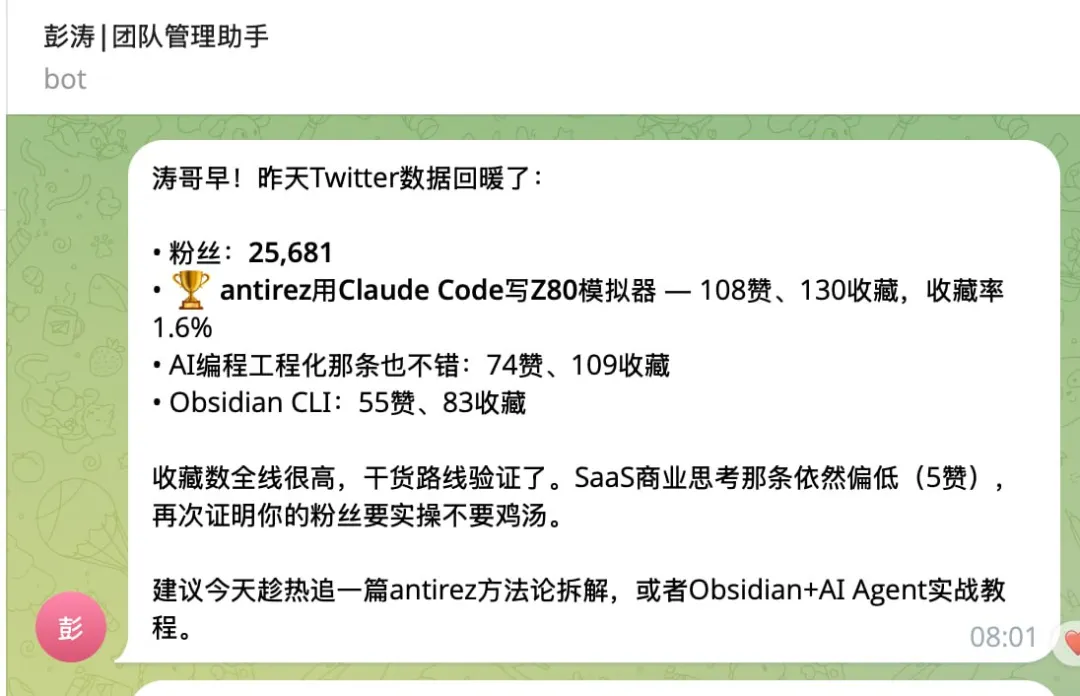 数据日报截图