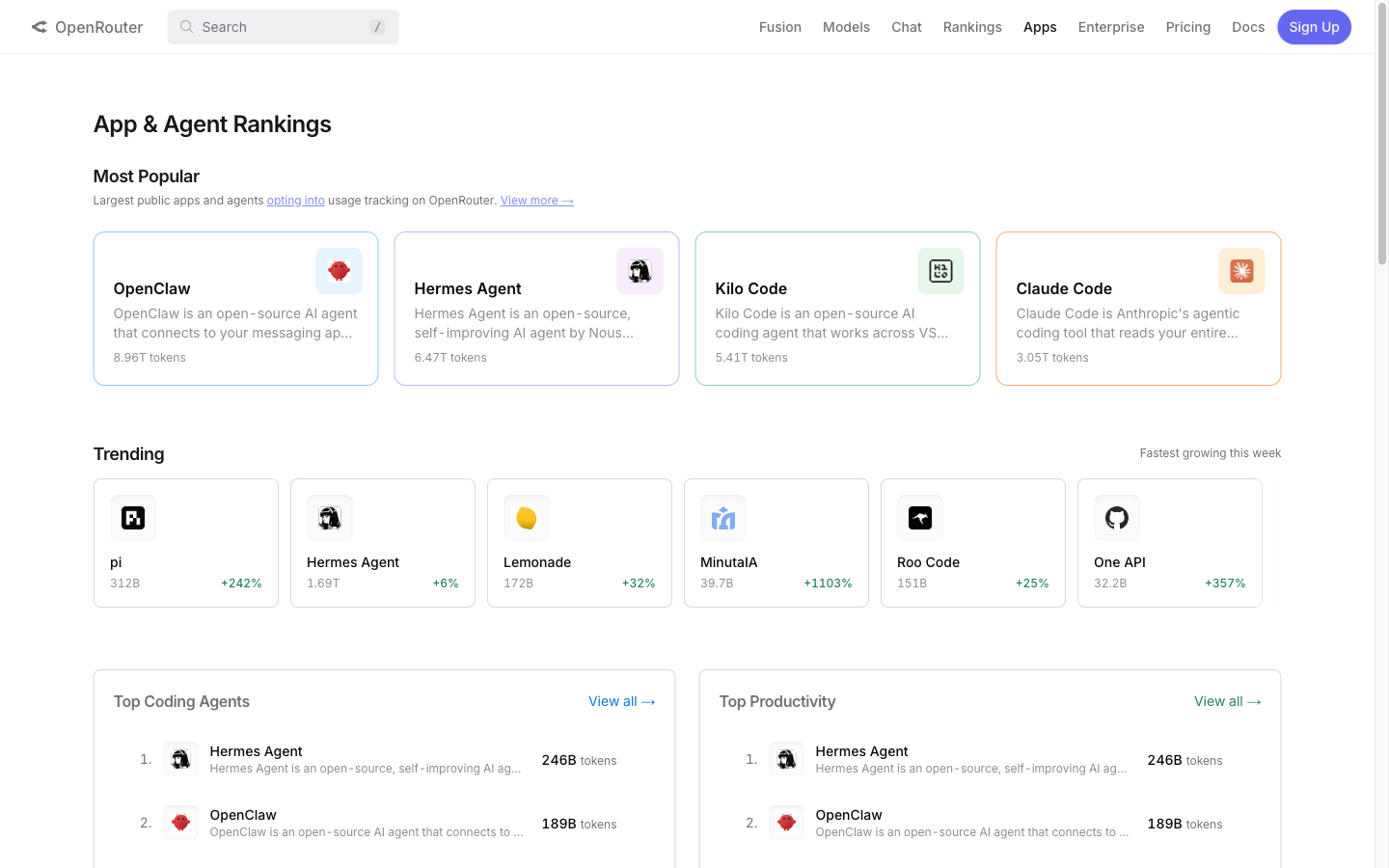 OpenRouter App & Agent Rankings 当前榜单